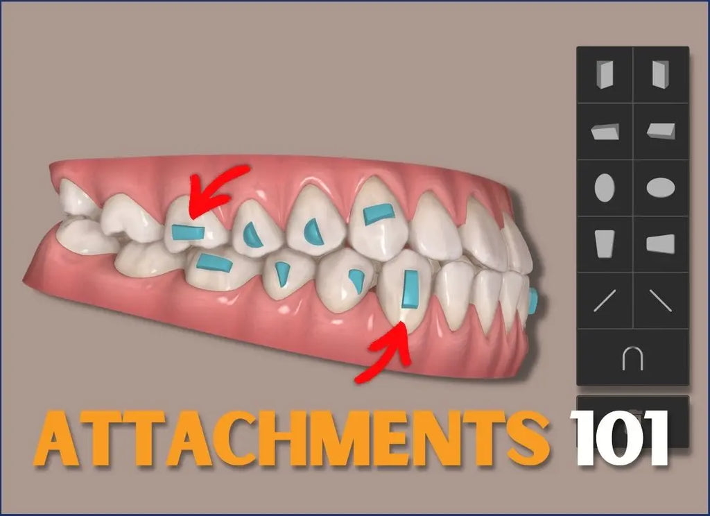 M.O.C.A. 101 - Clear Aligner Principles (45 CE) The C.L.E.A.R. Institute